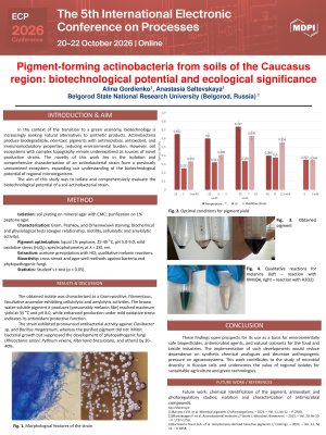 Gordienko A., Saltevskaya A. poster.pdf
